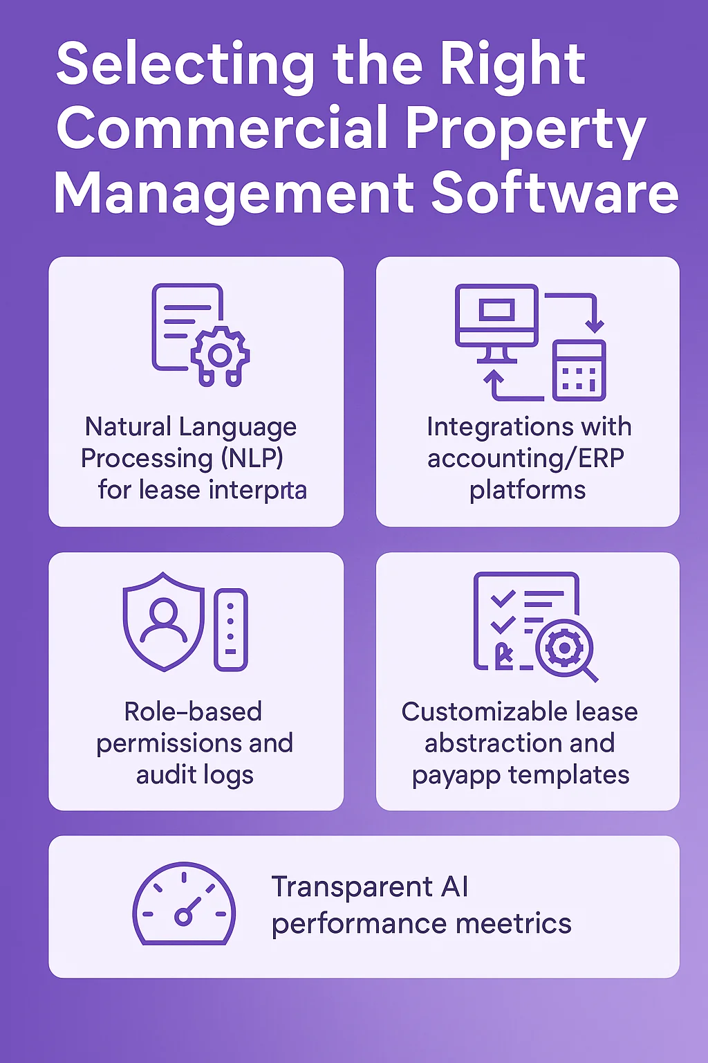 How to select the right commercial real estate property management software image
