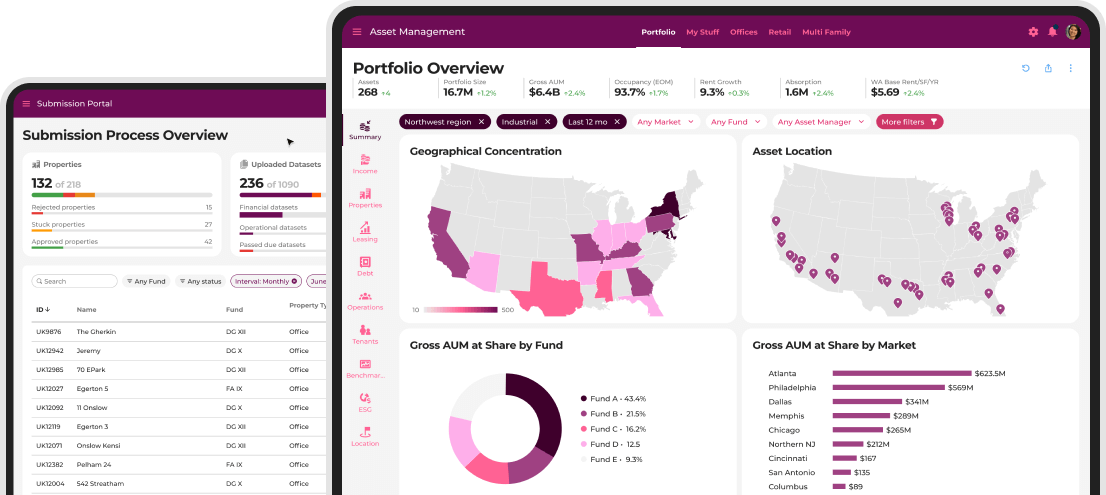Cherre Asset Management Portfolio Overview dashboard