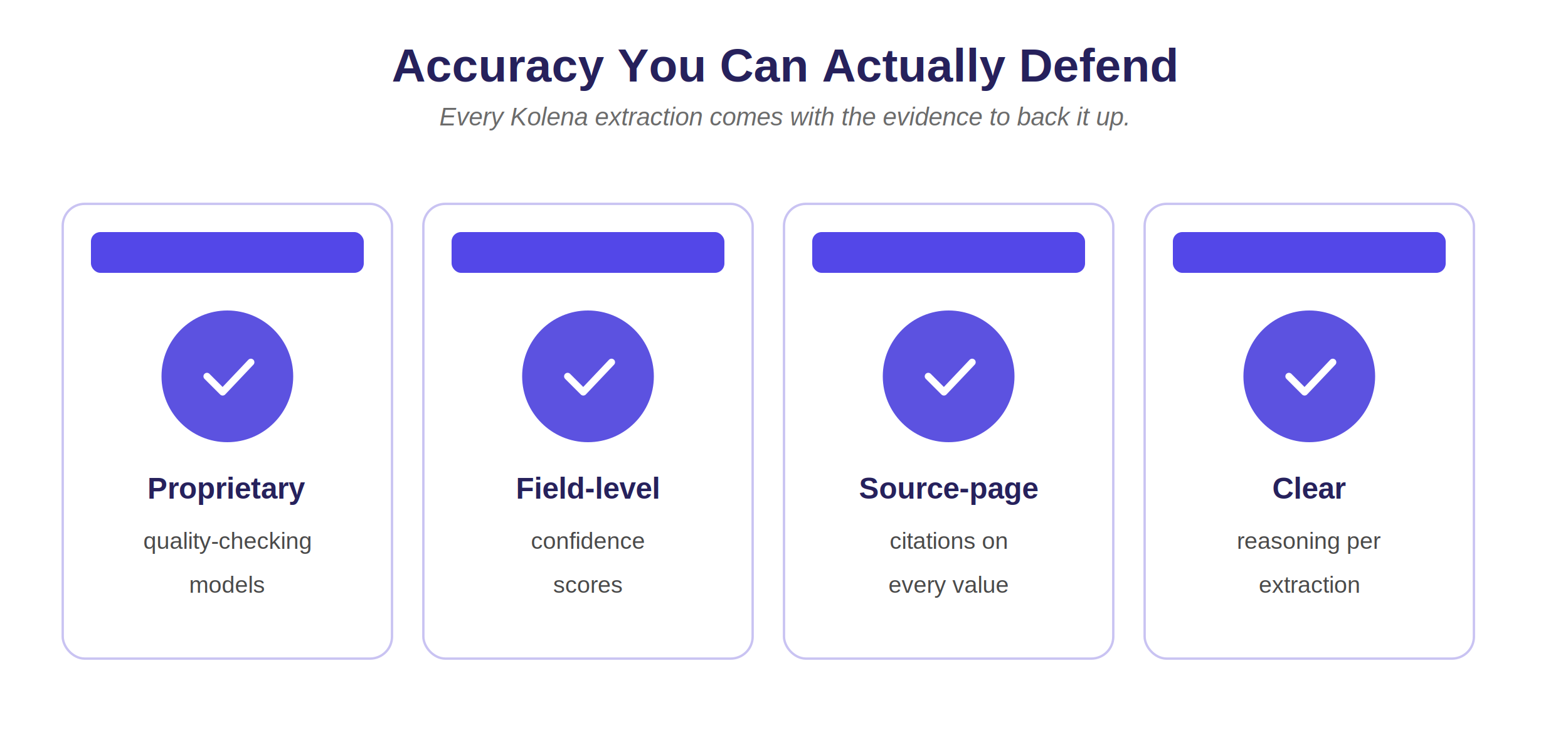 Accuracy Cards