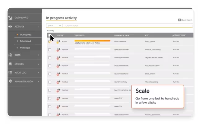 Automation Anywhere Document Automation screenshot==