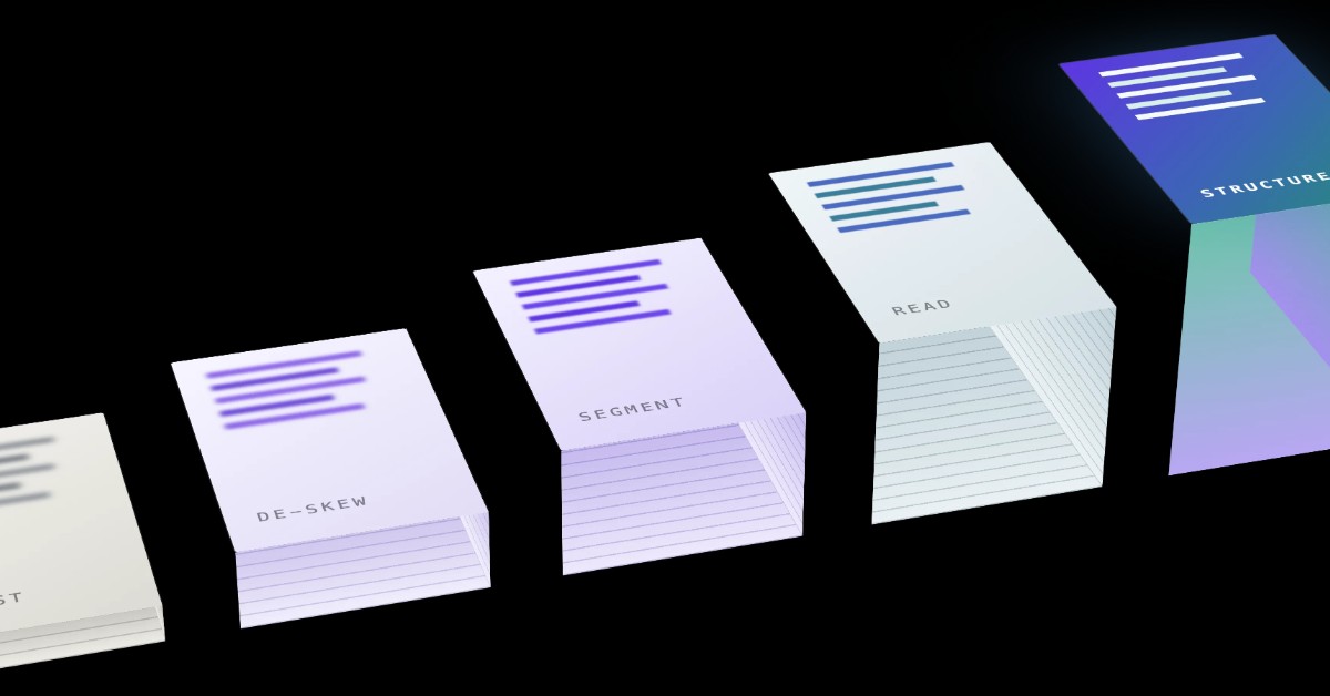 Benchmarking LLMs on large corporate documents