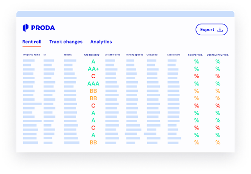 Proda screenshot